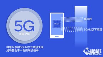 2.4G無線技術(shù)治理 筑牢網(wǎng)絡與信息安全軟件開發(fā)的生命線